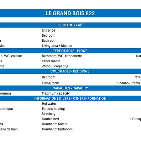 Confortable 2 Pieces Skis Aux Pieds Pres Des Commerces - Fr-1-182a-6 Διαμέρισμα *