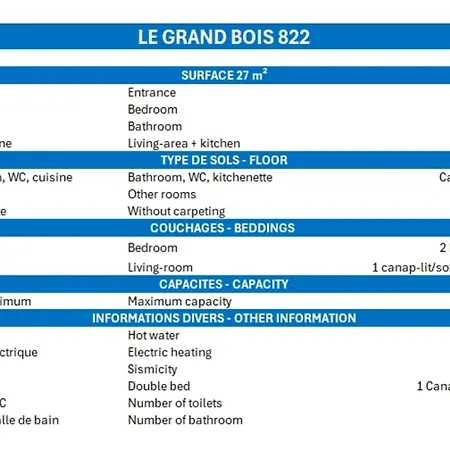 Confortable 2 Pièces, Skis Aux Pieds, 4 Pers., Proche Commerces - Fr-1-182a-6 Appartement