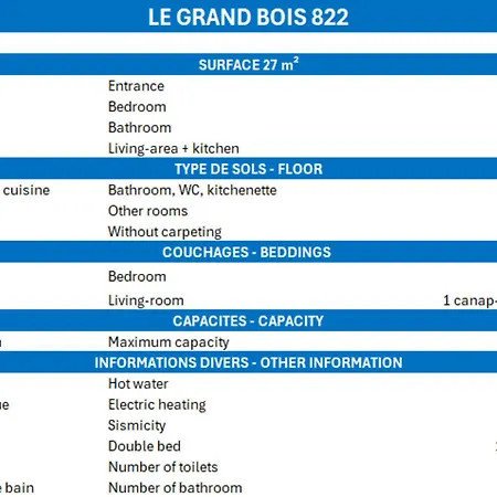 Confortable 2 Pieces Skis Aux Pieds Pres Des Commerces - Fr-1-182a-6 Apartamento *